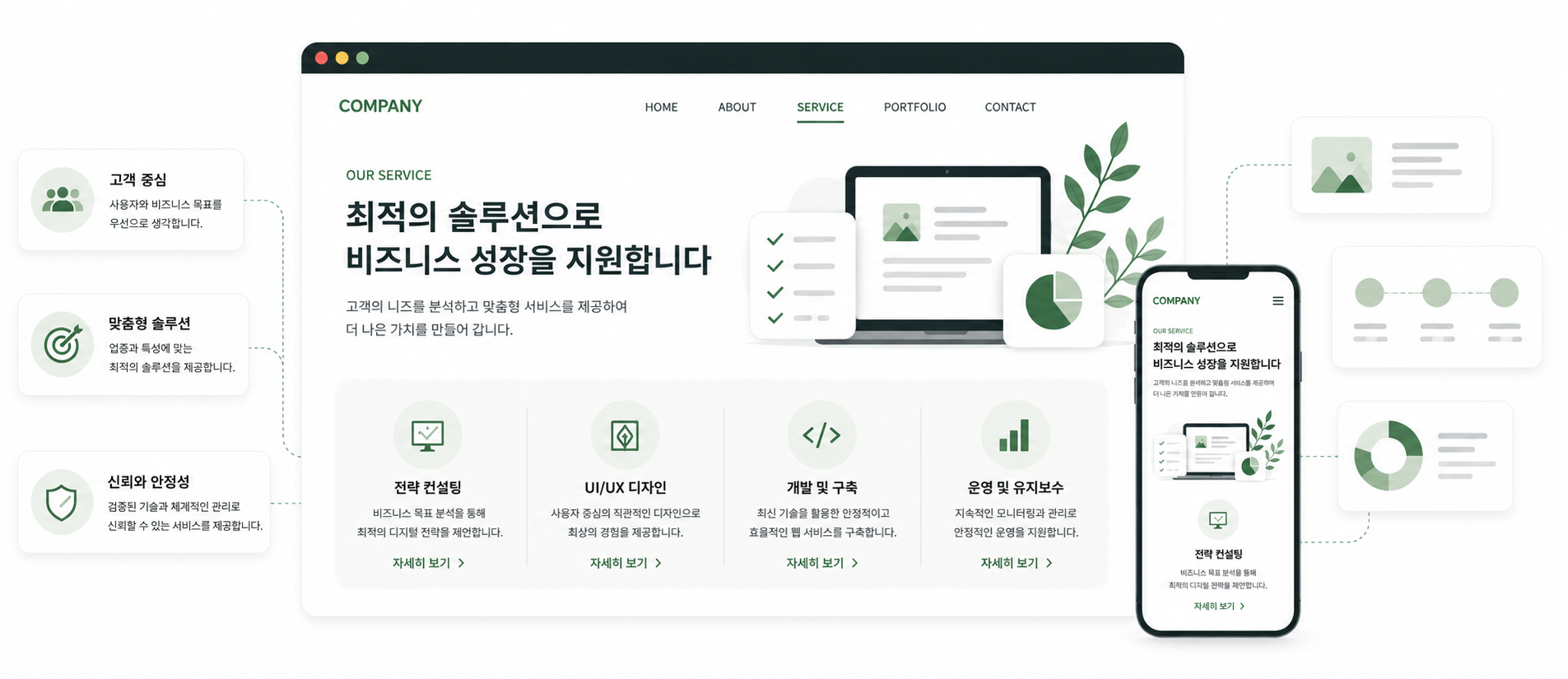 서비스 소개 페이지 설계 대표 이미지
